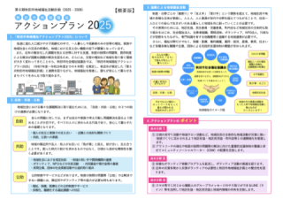 アクションプラン2025